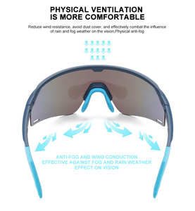 Gafas de Sol Deportivas TR90 con Protección UV 100%, Ligeras, con Lentes Envolventes, Cómodas, Unisex, Venta al Por Mayor, OEM - Product Image 3
