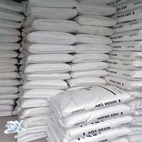 Matière première plastique, granulés plastiques, granulés ABS, plastiques techniques de qualité moulage
