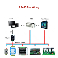 Module d'acquisition d'entrée analogique Doingwin RS485 Modbus-RTU isolé 4-20mA 0-10V, collecteur de signal industriel pour l'automatisation PLC