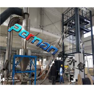 Perman Graanmeel Bouwmaterialen Pijpketting Schijf Transportband - Product Image 4