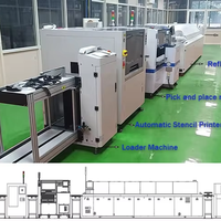 Imprimante automatique de circuits imprimés machine de sérigraphie distributeur de pâte à souder ligne automatique smt