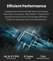 GenMachine Ryzen7 4700U Mini PC met AMD Radeon Vega 7 Grafische kaart, 8C 8T, 1G LAN, WiFi 6, BT 5.2, Windows 11 Pro, 3 beeldschermen, 2 HD, 4 USB