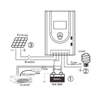 Contrôleur de charge solaire pour lampadaire solaire, automatique 10A 20A 30A 50A, système de générateur d'énergie solaire, contrôleur de charge solaire MPPT