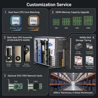 Nuevo Servidor en Torre Supermicros SYS-740GP-TNRT 4U, Doble Intel Xeon Escalable, Compatible con 4 GPU, para Entrenamiento de IA y Aprendizaje Profundo