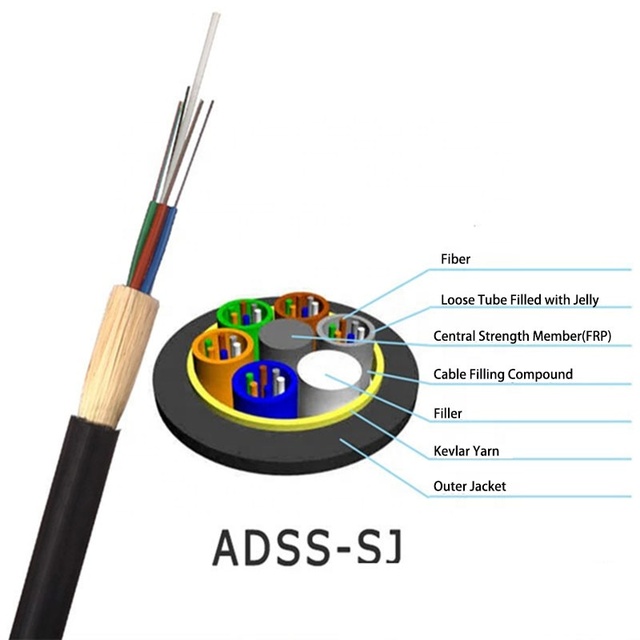 Outdoor Fiber Optic Cable ADSS 24 Cores Double PE Jacket