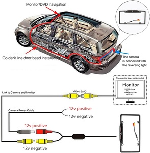 กล้องส่องป้ายทะเบียนรถยนต์กล้องมองหลังพร้อมไฟ LED 8ดวง170มุมมอง ° กล้องถ<span class=keywords><strong>อย</strong></span>หลังระบบช่วยรักษาความปลอดภัยอเนกประสงค์ - Product Image 6