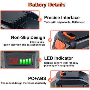 Batteria di Ricambio Personalizzata da 4Ah per <span class=keywords><strong>Utensili</strong></span> Elettrici <span class=keywords><strong>Worx</strong></span> 20V, Compatibile con Modelli WA3520 WA3525 WA3575 WG890 WG891 - Product Image 2