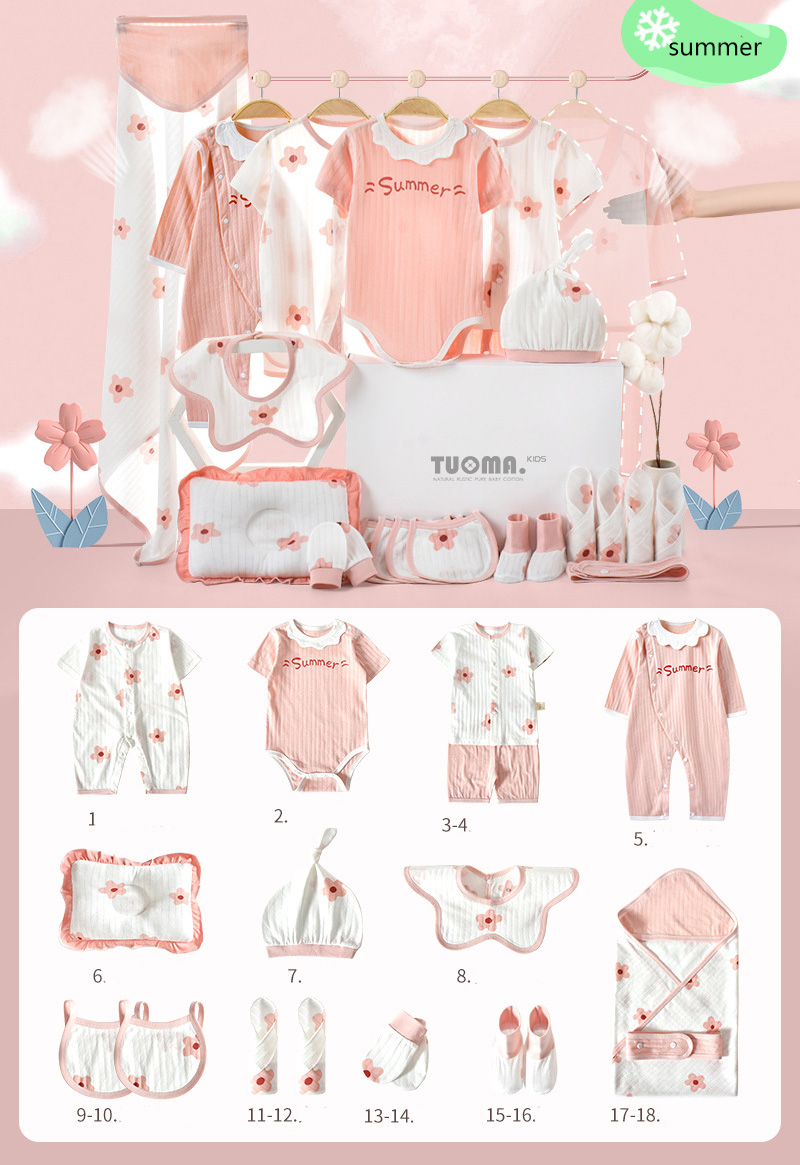 picture color