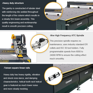 Routeur <span class=keywords><strong>CNC</strong></span> 2030 6x10 ft ATC Machine à bois <span class=keywords><strong>CNC</strong></span> robuste avec changement d'outil automatique pour la publicité 3D en bois - Product Image 5