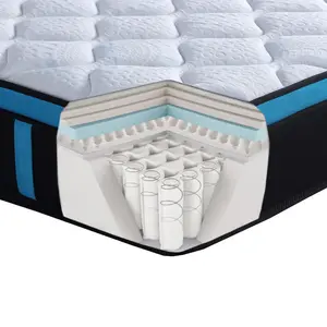 Meubelen Slaapkamer Gebruik twin, full, queen, king aangepaste grootte euro top comfort lente bed matras fabrikant