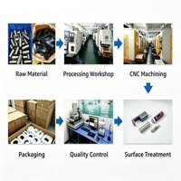 Suku Cadang Robot Aluminium yang Dibuat dengan Mesin CNC Khusus, Produsen Komponen Struktural Robot dengan Presisi Tinggi, Pemesinan dan Pembubutan CNC
