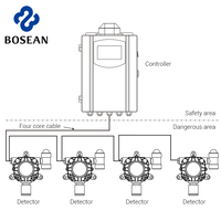 Bosean K-G60 télécommande fixe détecteur de gaz unique utilisé pour l'industrie avec le meilleur prix
