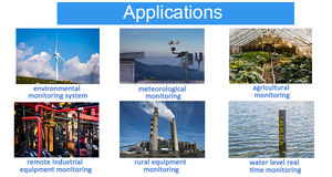 Registro inalámbrico de temperatura y humedad sin mantenimiento 4G Registrador inalámbrico 4G RS485 Controlador Modbus Datos de alarma digital - Product Image 6