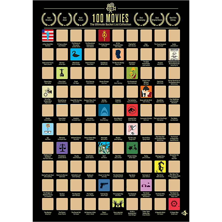 100 Dates Scratch Off Poster5