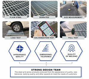 鉄骨屋外排水格子Reja de acero antideslizante経済的建設建設中国供給 - Product Image 6