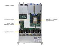 Serveur d'entreprise AS-1116CS-TN 1U en rack, plateforme tout-en-un pour centre de données cloud