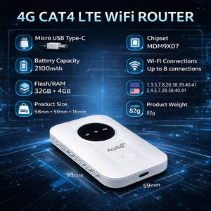 Router Wifi Portátil DNXT, Router 4G con SIM, Wifi de Bolsillo, Precios Más Bajos, 2100mAh, USB Tipo-C, LED, 300Mbps para Uso en Exteriores - Product Image 2