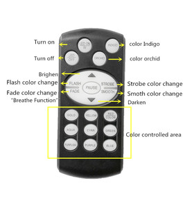 Bơi ánh sáng hồ bơi dưới nước ao 18W 7 màu sắc thay đổi sáng LED IP68 với <span class=keywords><strong>RF</strong></span> từ xa - Product Image 5