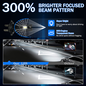 Bombilla de faro LED H7 CSP 7035 Chip Fanless H8 H1 9005 H4 20000lm Bombilla de faro LED H7 Luz LED de coche fácil de instalar - Product Image 3