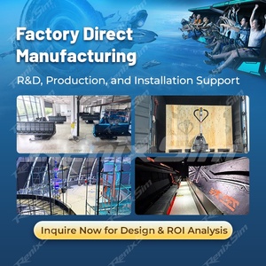 Solution clé en main RenixSim pour musée : Dôme d'expérience cinématographique immersive à 360°, Cinéma volant à œil nu personnalisable - Product Image 6