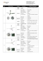Moteur CC sans balais pour ventilateur de plafond avec lumière LED, télécommande ou commande par interrupteur mural