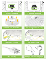 Éclairage commercial UFO LED High Bay pour magasins, éclairage LED High Bay IP65 pour atelier, entrepôt, aéroport
