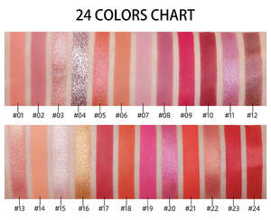 Venta a granel <span class=keywords><strong>de</strong></span> alto pigmento vegano personalizado paleta <span class=keywords><strong>de</strong></span> sombras <span class=keywords><strong>de</strong></span> ojos Etiqueta Privada maquillaje paleta <span class=keywords><strong>de</strong></span> sombras <span class=keywords><strong>de</strong></span> ojos proveedor - Product Image 3