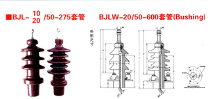 Din שנאי קוצים פורצלן מתח גבוה מפעל סין 12-36v/250-630a שנאי - Product Image 6