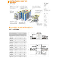 Manufacturer of Square Plastic Valve Chamber Moulds and Rotational Molding Equipment Shuttle Rotomolding Machine