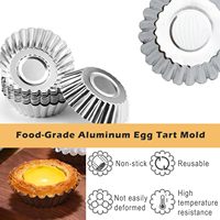 Einweg-Runde Aluminiumfolie-Behälter Umweltfreundliche Lebensmittelgeeignete Backformen für Cupcakes, Muffins, Pudding, Eierkuchen