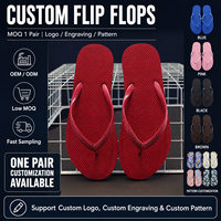 Tongs personnalisées avec logo OEM ODM Marque privée Hommes Femmes Sandales de plage en EVA pour l'été Vente en gros Usine MOQ 1 paire Échantillonnage rapide