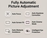 Projecteur à courte focale BenQ I800ST TK705STi 4K UHD, Android 13, correction automatique de la distorsion trapézoïdale, HDR Pro, MEMC, Full Smart Home Cinéma, salon