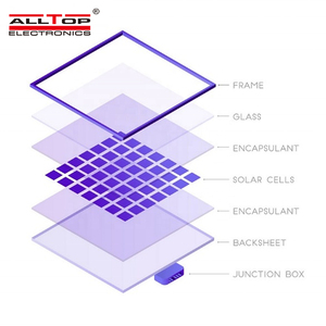Moregosolar Panel 5bb Nửa Tế Bào Giá Rẻ Đơn Tinh Thể Năng Lượng Mặt Trời Mô-đun Panel Cho Năng Lượng Mặt Trời Trang Chủ Hệ Thống - Product Image 2