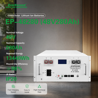 Modul Rak Baterai Lithium LiFePO4 48V 280Ah Mudah Dipasang, 6000 Siklus, Bebas Perawatan untuk Penyimpanan Panel Surya dan Inverter