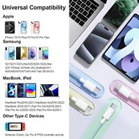 Macaron Câble tressé USB-C vers Lightning PD pour téléphone 15 Consumer Electronics