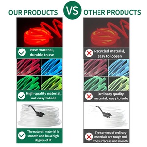 Đèn LED trang trí nội thất ô tô hiện đại, kiểu dáng sang trọng, phụ kiện đèn trần, sản xuất OEM XGS 2025, chiếu sáng nội thất xe hơi - Product Image 2