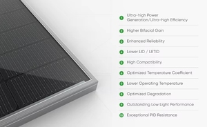 Panneaux solaires photovoltaïques demi-cellules 590W 600W 650W bifaciaux en stock aux États-Unis JKM435-460N-54HL4R-(V)-F8-EN, Panneau solaire Tiger Neo - Product Image 4