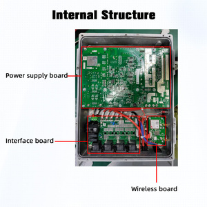 Tianpower Stations de base 5G extérieures Alimentation SMPS 2000W 3000W 6000W Système de redresseur de télécommunications Unité d'alimentation à lame - Product Image 4