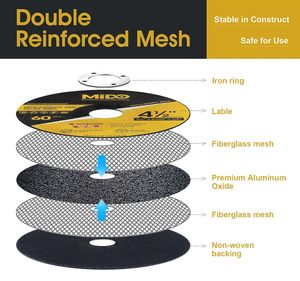 Disco de Corte de 4-1/2 <span class=keywords><strong>Pulgadas</strong></span> (115 mm) para Metal y Acero Inoxidable, para <span class=keywords><strong>Amoladora</strong></span> Angular, EN12413, Fabricante OEM, Logotipo Personalizado - Product Image 2