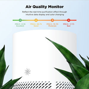 Chambre Smart Home <span class=keywords><strong>Purificateur</strong></span> <span class=keywords><strong>d</strong></span>'<span class=keywords><strong>air</strong></span> électrique avec filtre <span class=keywords><strong>HEPA</strong></span> Prise européenne en plastique portable et connectée WiFi pour une utilisation domestique intelligente - Product Image 4