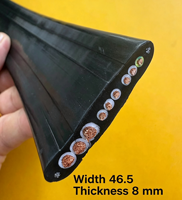 Câbles de haute qualité pour grues, câbles de déplacement, câbles enrouleurs – Approvisionnement direct usine : 1,5 mm², 2,5 mm², 4 mm², 6 mm²