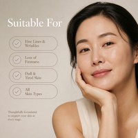 Sérum Anti-Âge à Marque Blanche GHK-CU SNAP-8 Peptide de Cuivre Raffermissant Anti-Rides Lissant Rides Fines Sérum Visage