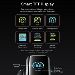 เวนชั่น 27000mAh พาวเวอร์แบงค์ 200W PD ชาร์จเร็ว หน้าจอสมาร์ท TFT พาวเวอร์แบงค์สำหรับเดินทาง สำหรับแล็ปท็อปและโทร<span class=keywords><strong>ศัพท์</strong></span> - Product Image 3