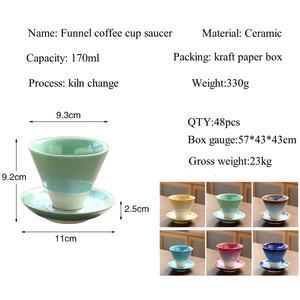 Vente en gros, <span class=keywords><strong>tasse</strong></span> à <span class=keywords><strong>expresso</strong></span> en porcelaine en forme d'entonnoir aux couleurs vives Klin Change, ensemble <span class=keywords><strong>tasse</strong></span> à café, thé et soucoupe en céramique - Product Image 2