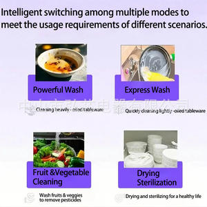 Lavavajillas multifuncional eficiente de escritorio sin instalación, pequeña máquina de limpieza de biberones para el hogar - Product Image 3