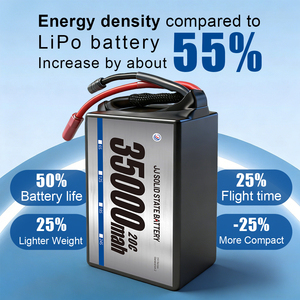 고에너지 밀도 반고체 배터리 6S 14S 35000mAh 농업용 드론 장거리 고속 충전 UAV 전원 공급 팩 - Product Image 4