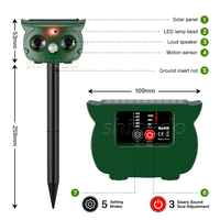 Répulsif à énergie solaire pour écureuil et cerf Capteur de mouvement extérieur Dispositifs de dissuasion pour chat et chien Répulsif à ultrasons pour animaux avec lumière rouge