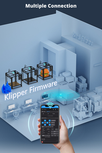 เครื่องพิมพ์สามมิติ VEHO 1000 FDM สภาพใหม่ DIY ขนาดใหญ่ แบบ Corexy ความยาว 1 เมตร อัตโนมัติ รองรับการพิมพ์สองสีและหลายสี ใช้กับวัสดุ PLA ได้ - Product Image 6
