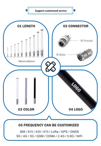 Antena Wifi de largo alcance 800M 2,4G 5,8G 4G 915MHz 433Mhz Wifi exterior antena omnidireccional Antena de comunicación de fibra de vidrio - Product Image 5