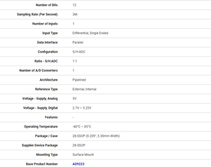 วงจรรวม TAIYAN AD9221ARS ของแท้ใหม่เอี่ยม ผลิตในประเทศจีน - Product Image 5